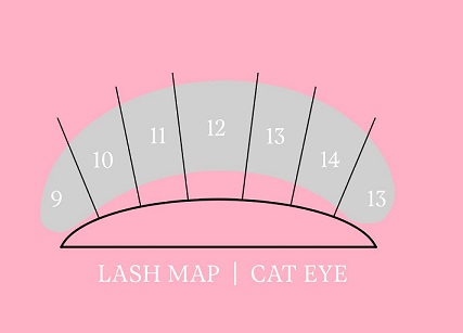 Cat Eye Mapping pour les yeux en forme d'amande