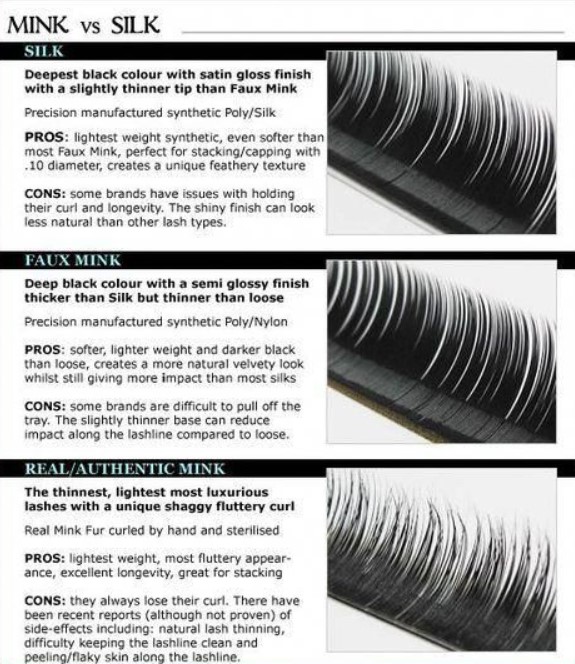 Les différents types d'extensions de cils