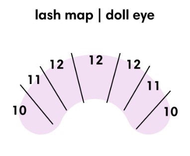 doll lash mapping